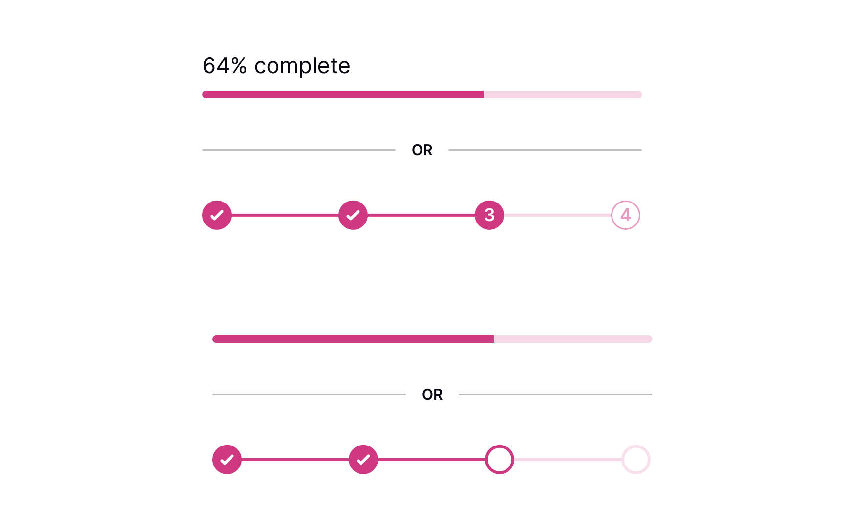 The importance of providing feedback to users