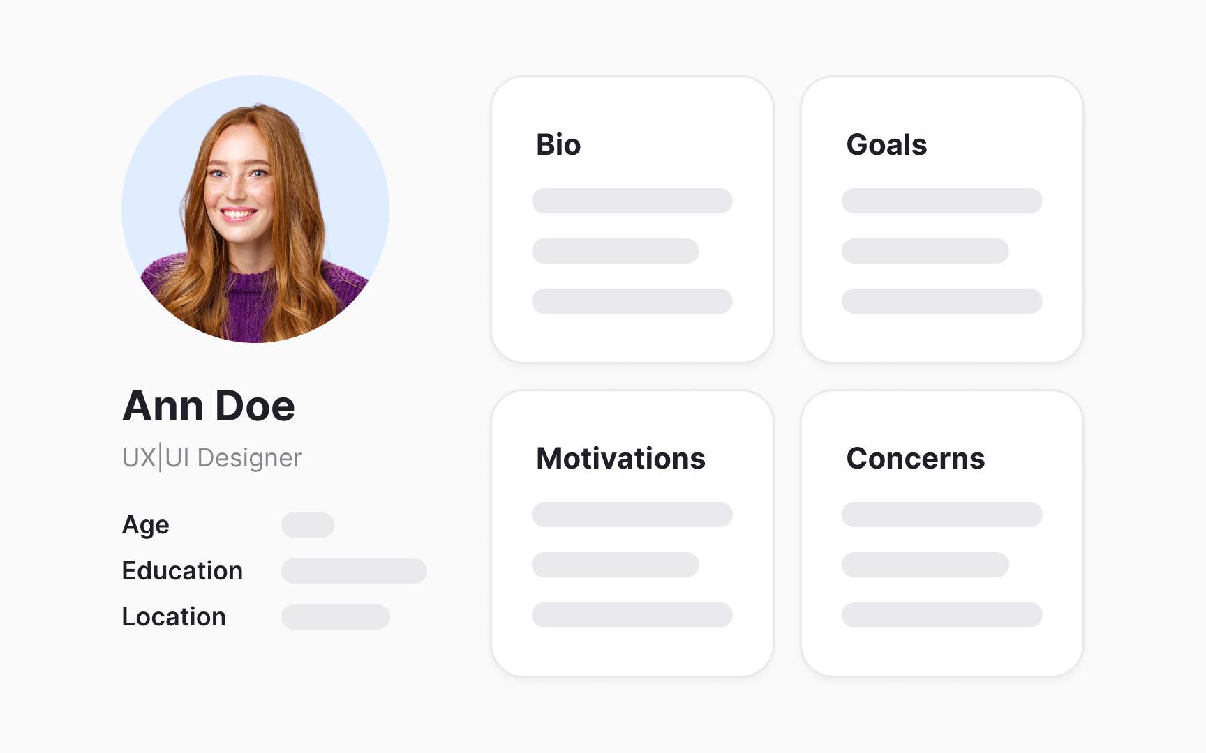 Persona template creation