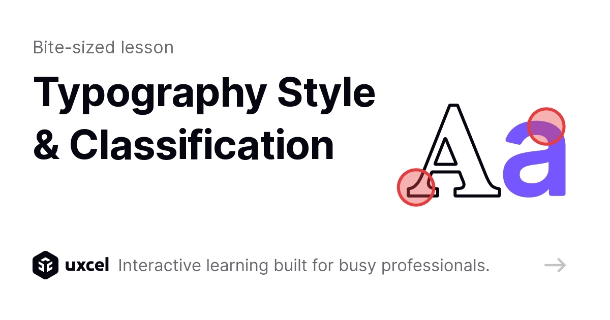 Typography Style & Classification Interactive Lesson