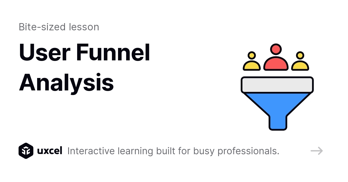 User Funnel Analysis Interactive Lesson