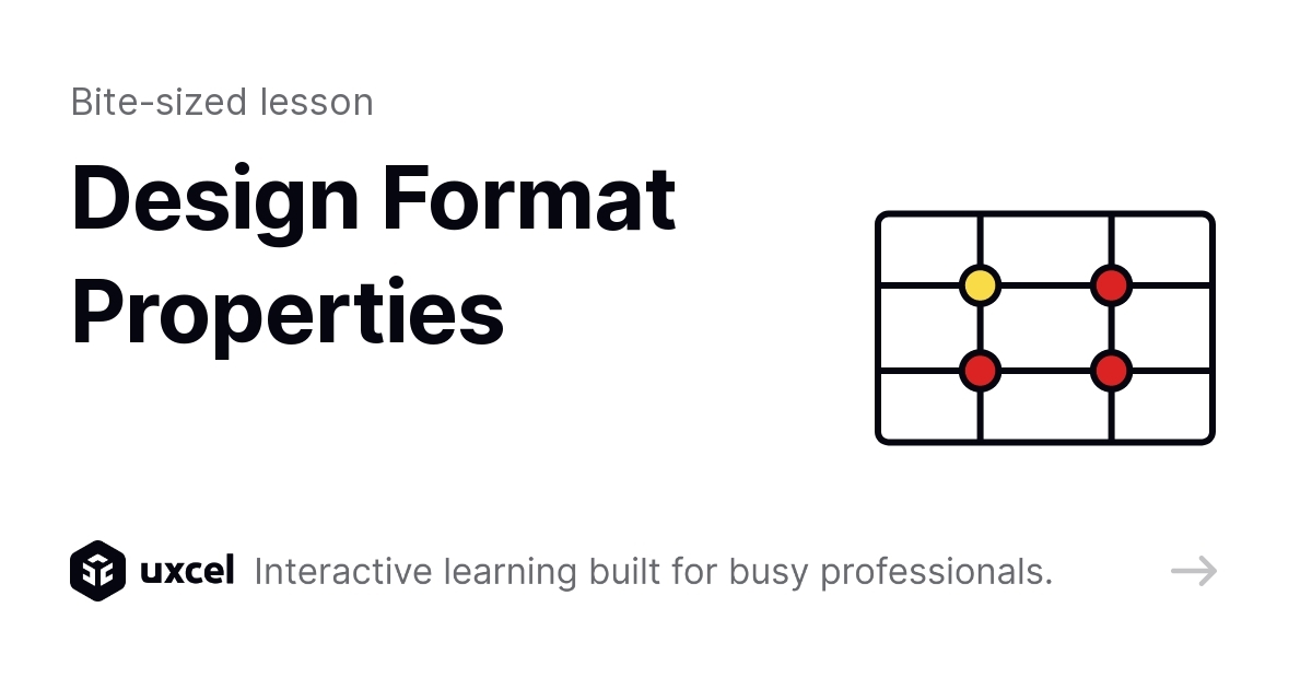 Design Format Properties Interactive Lesson