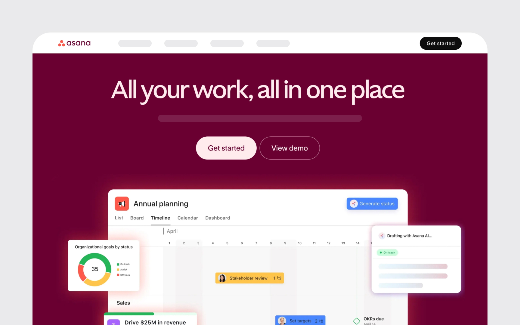 Product positioning Bad Practice