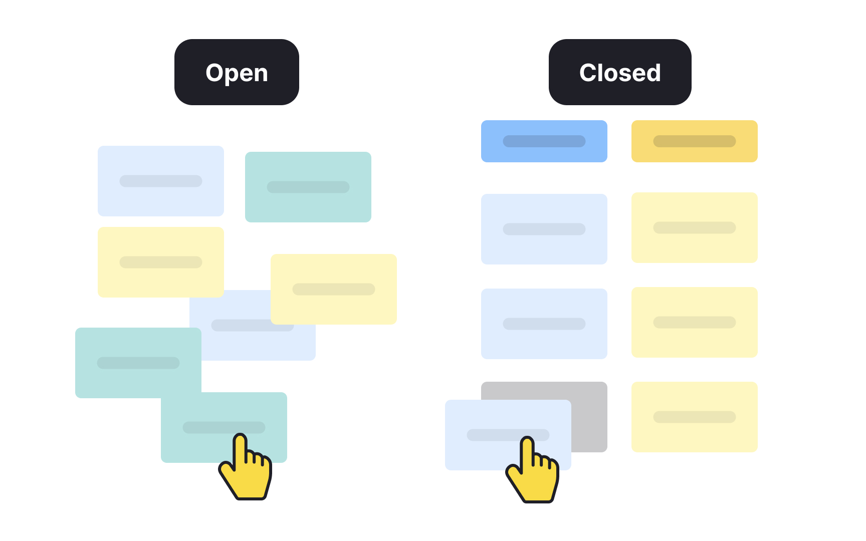 Open vs. closed card sorting