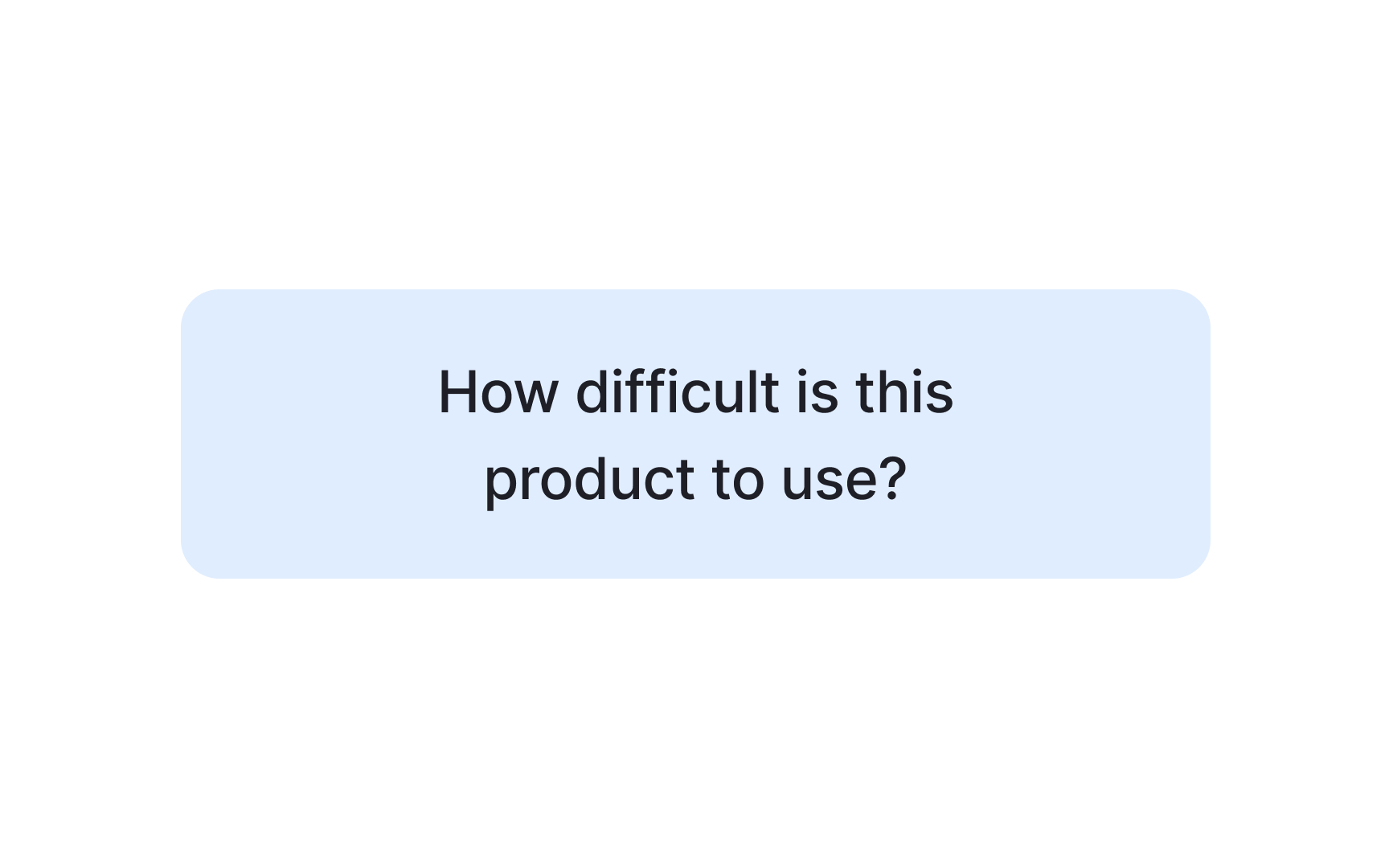 Minimize bias in UX surveys Bad Practice