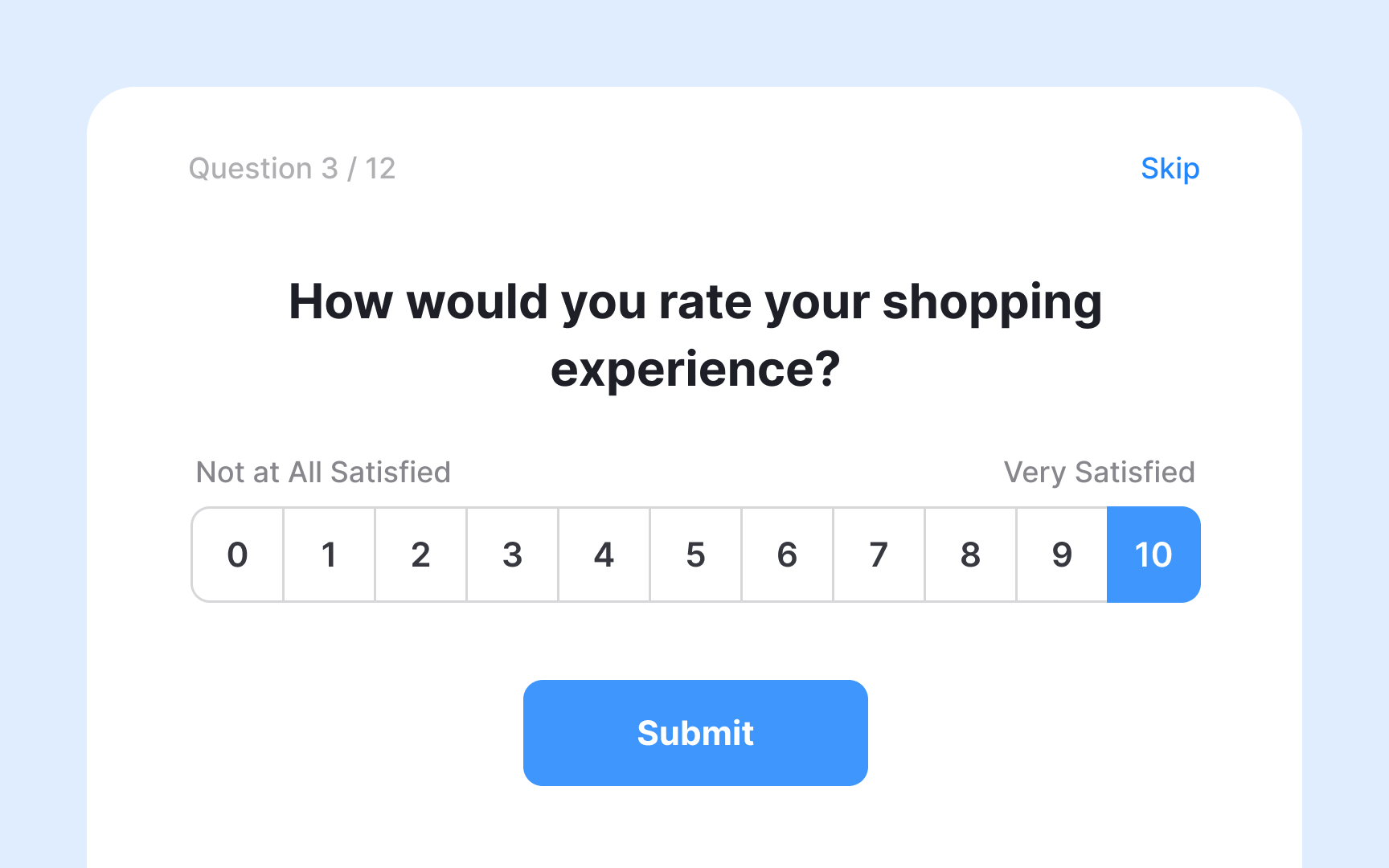 Why are UX surveys