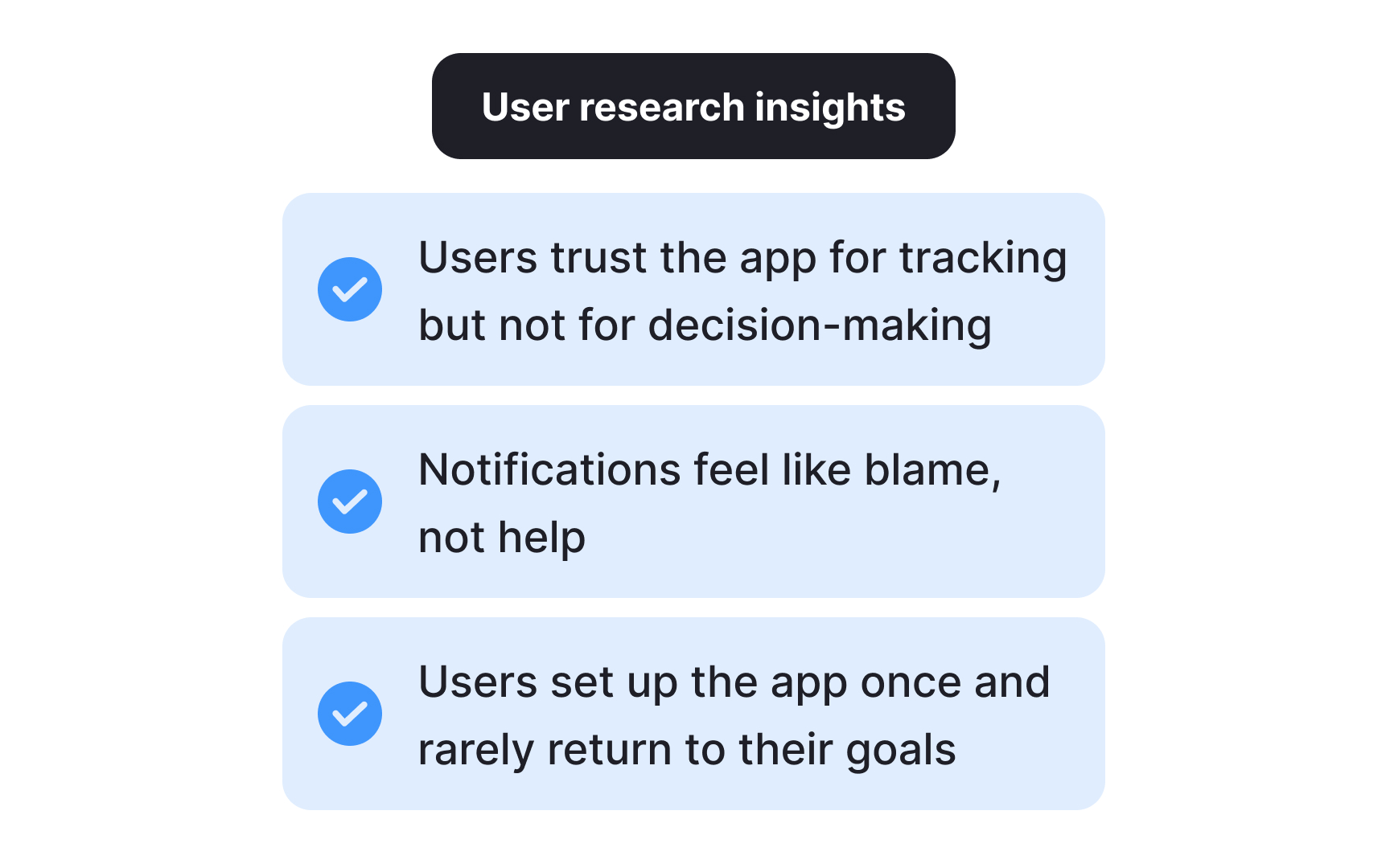 Share insights and recommendations with your team