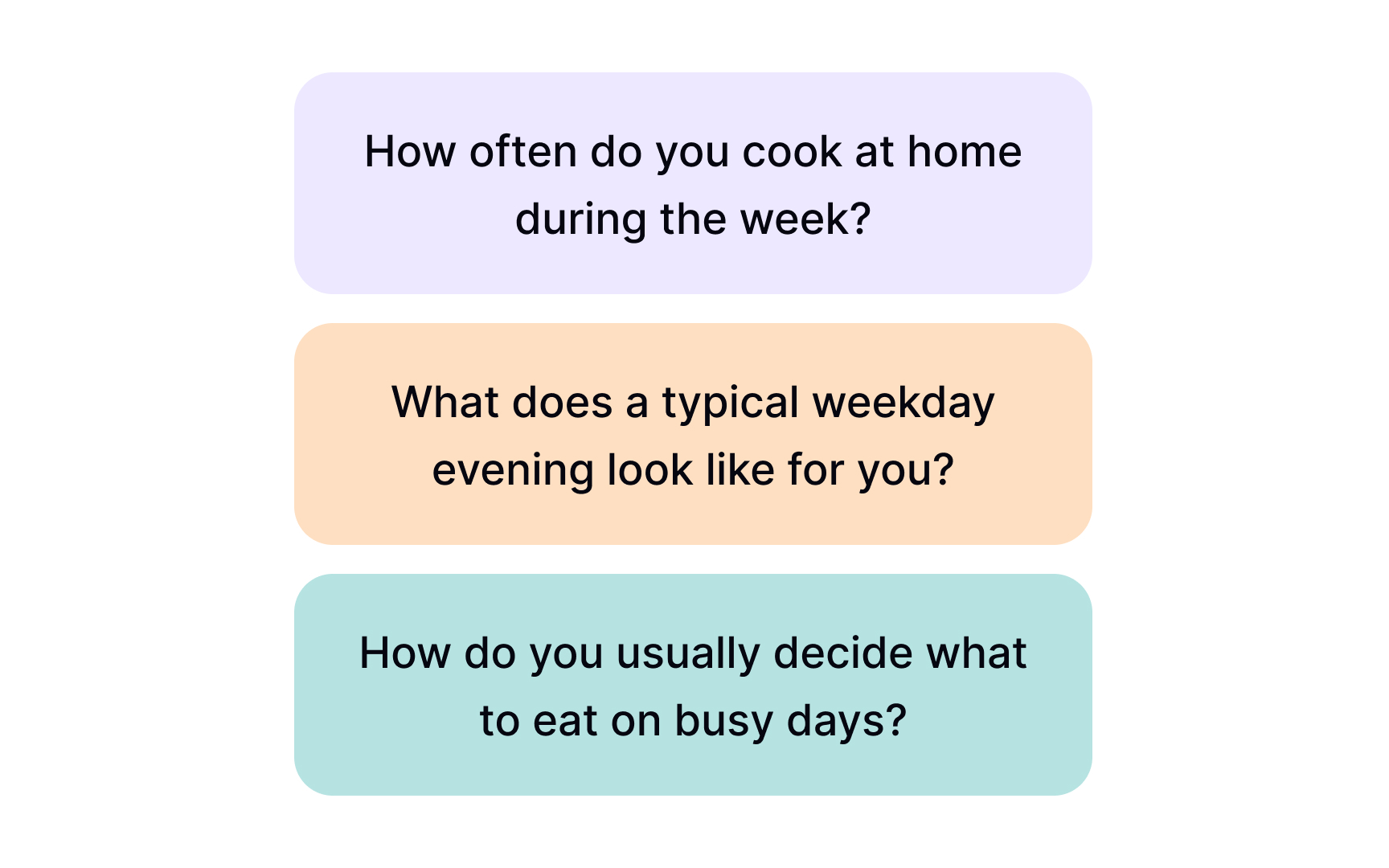 Open interviews with user introduction questions