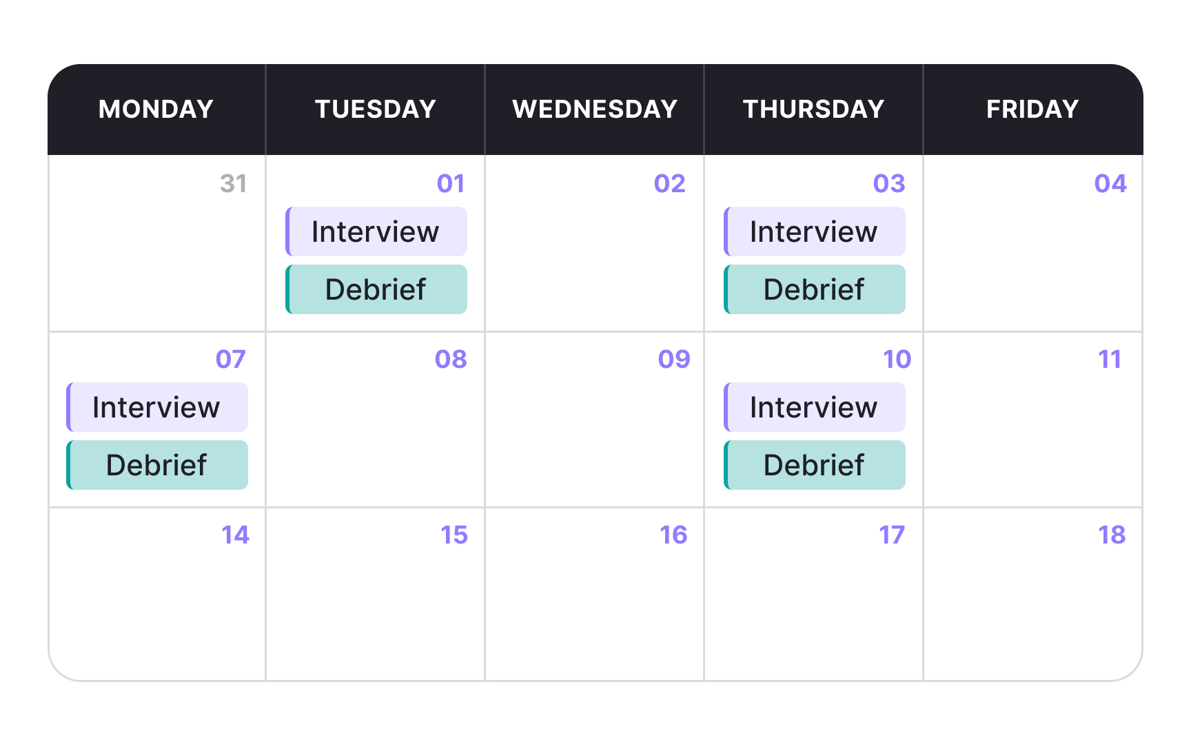 Run a debrief right after each research session