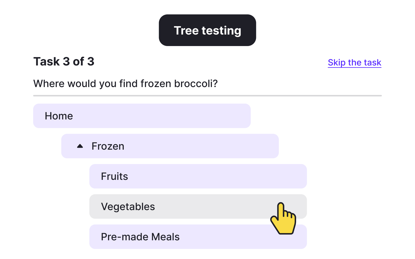 Find the right method for usability research Best Practice