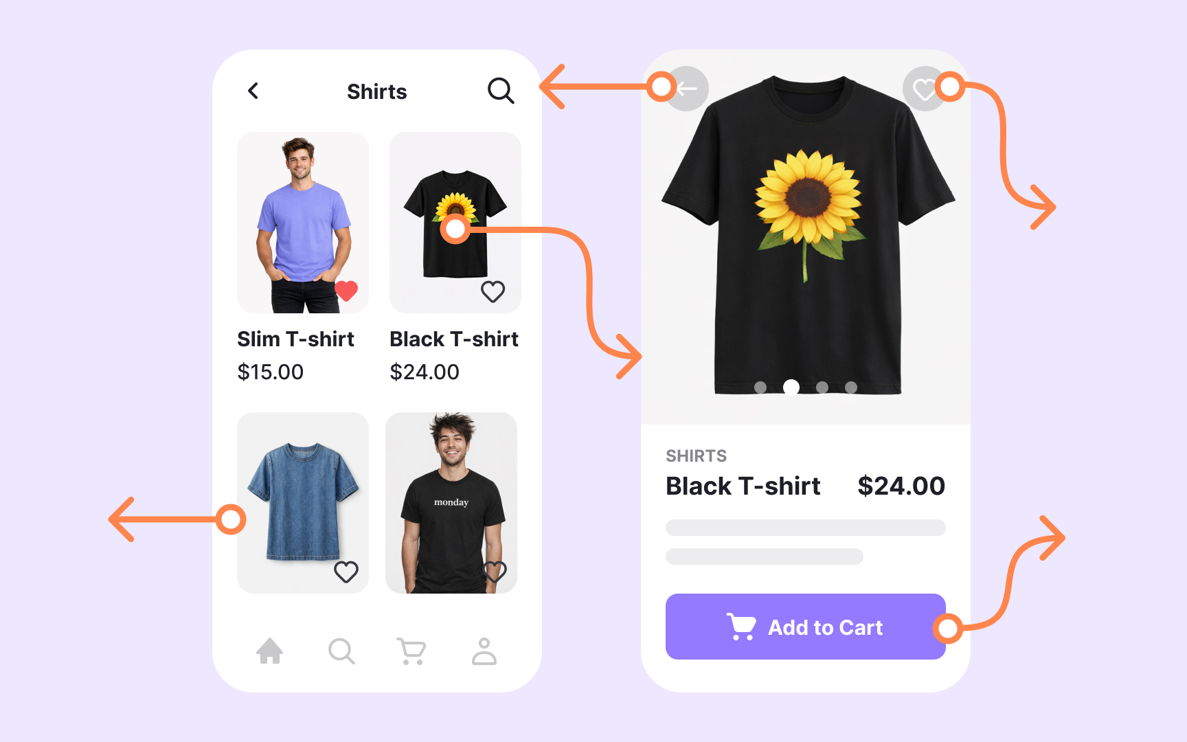 Choose research methods by usage context