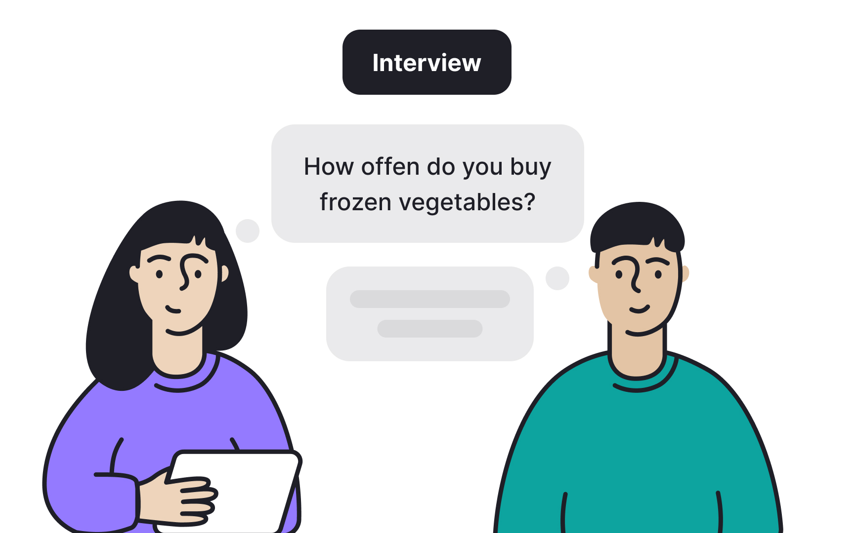 Find the right method for usability research Bad Practice