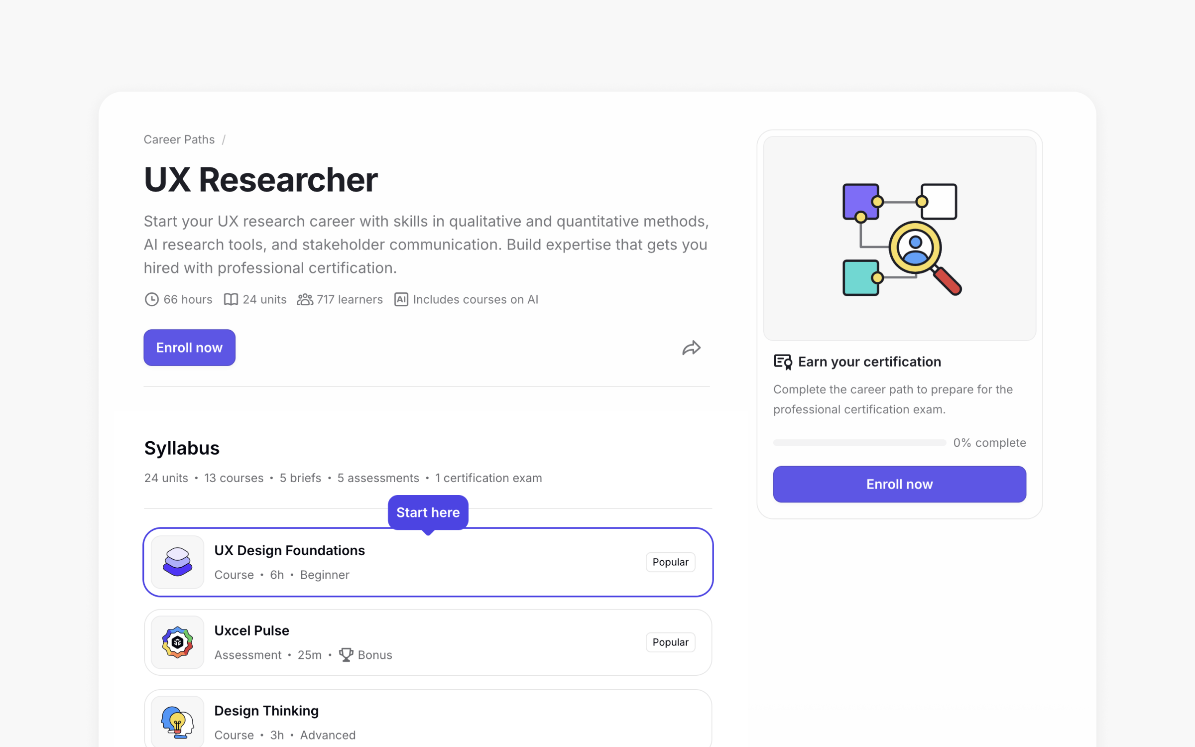 Screenshot of the Uxcel UX Researcher career path page showing a 66-hour program with 24 units and 717 learners, including a syllabus starting with UX Design Foundations and Design Thinking courses, plus a certification option on the sidebar.