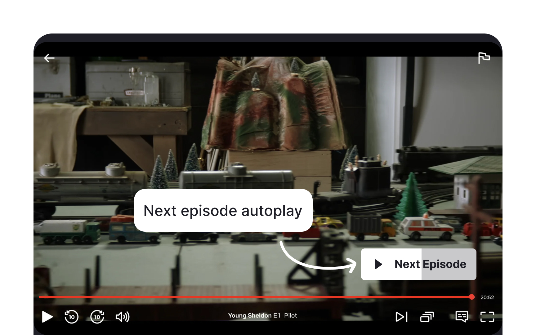 Introduce new interactions by overcoming mental model inertia