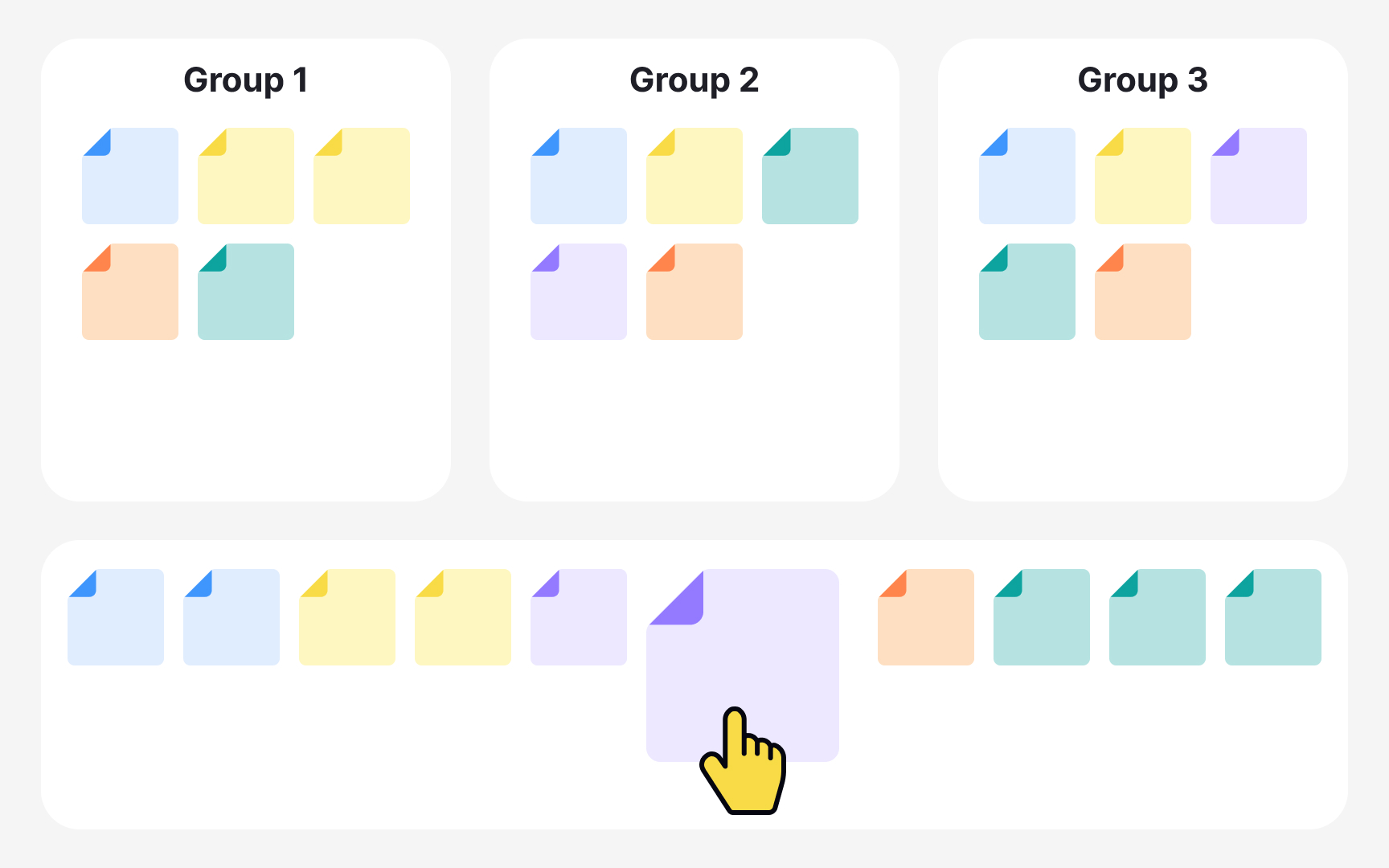 Keep affinity mapping flexible and iterative