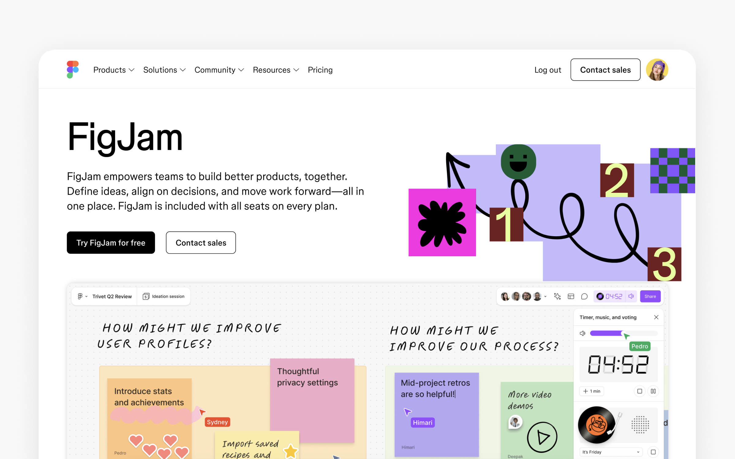 The Figjam website