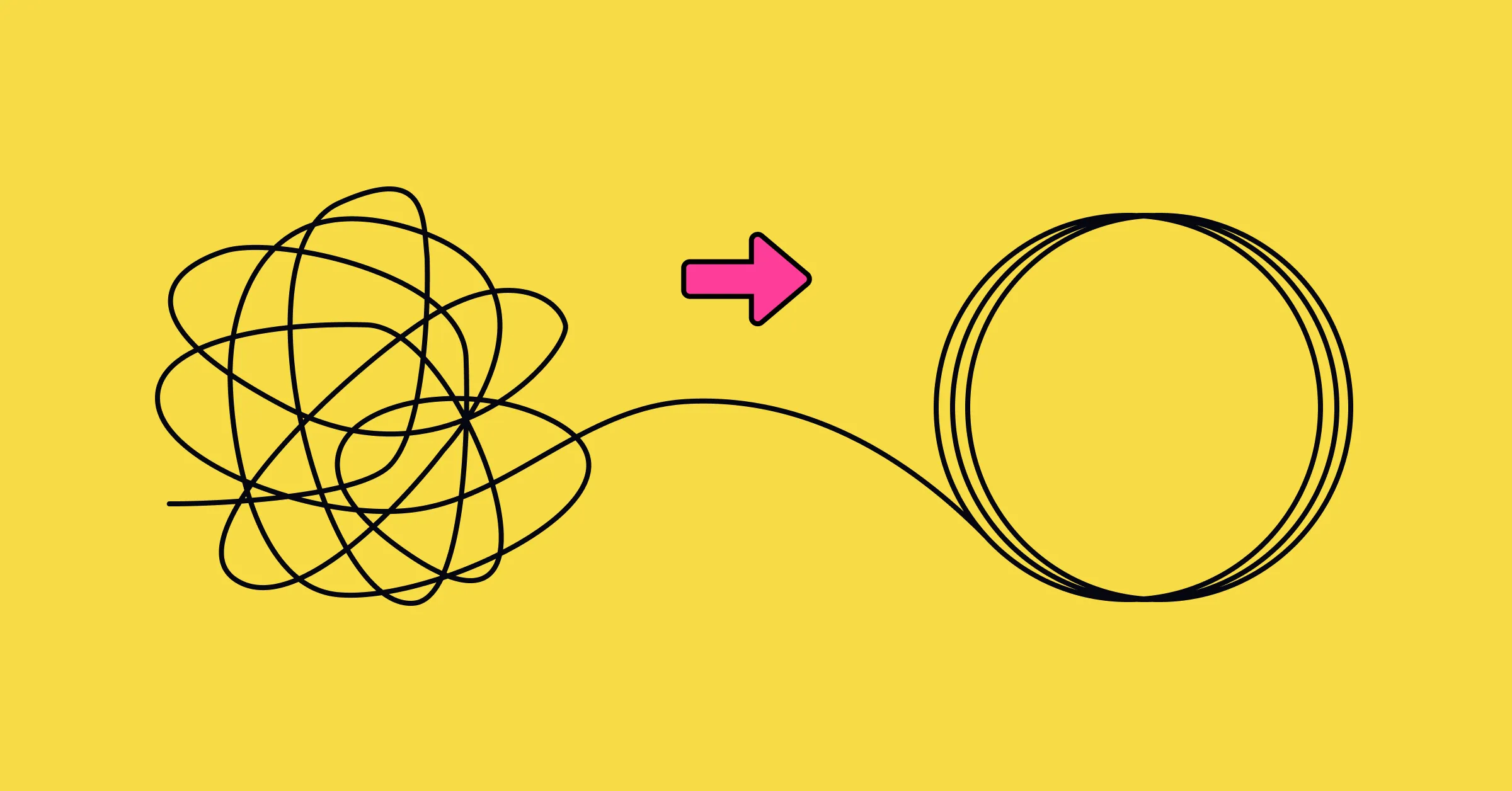 Create a cohesive structure of a portfolio