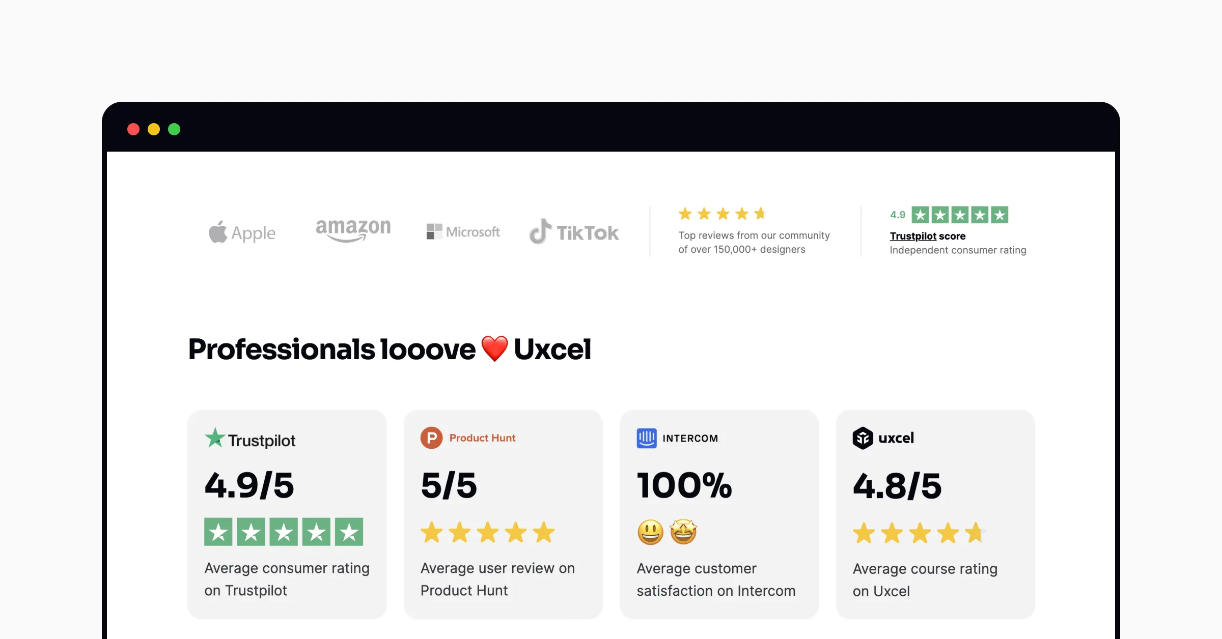 Uxcel’s ratings on review platforms