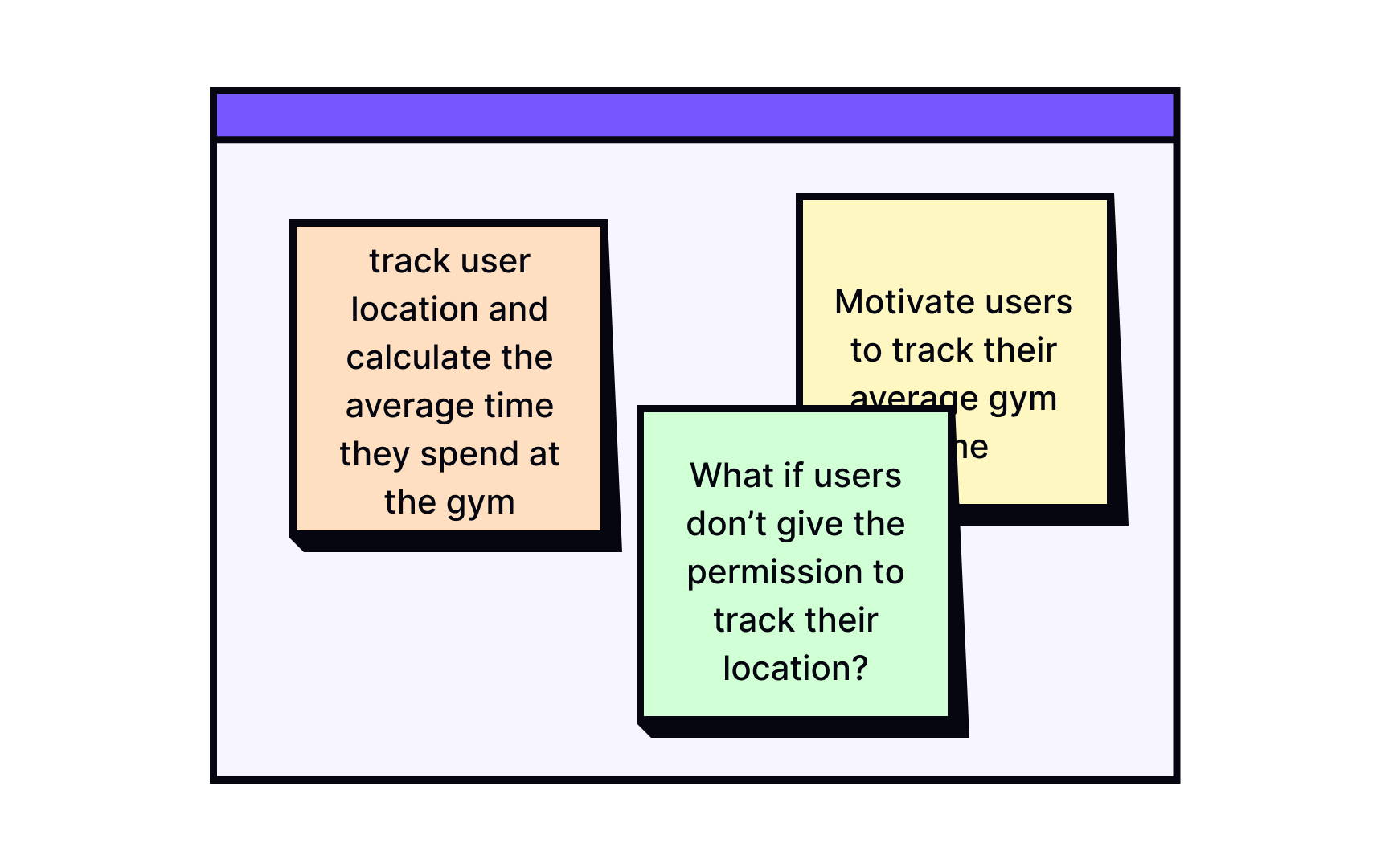 Notes Best Practice