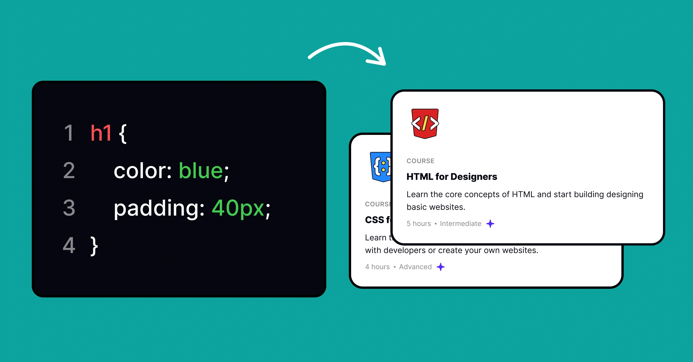 Basic coding knowledge for UX designer