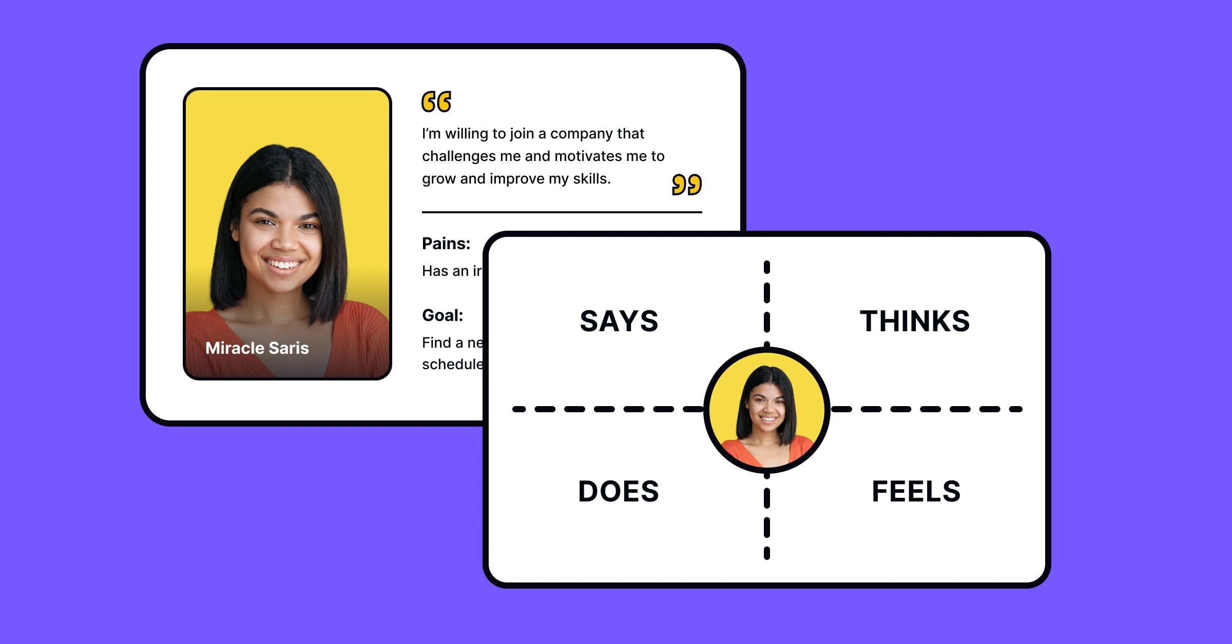 Empathy in UX design
