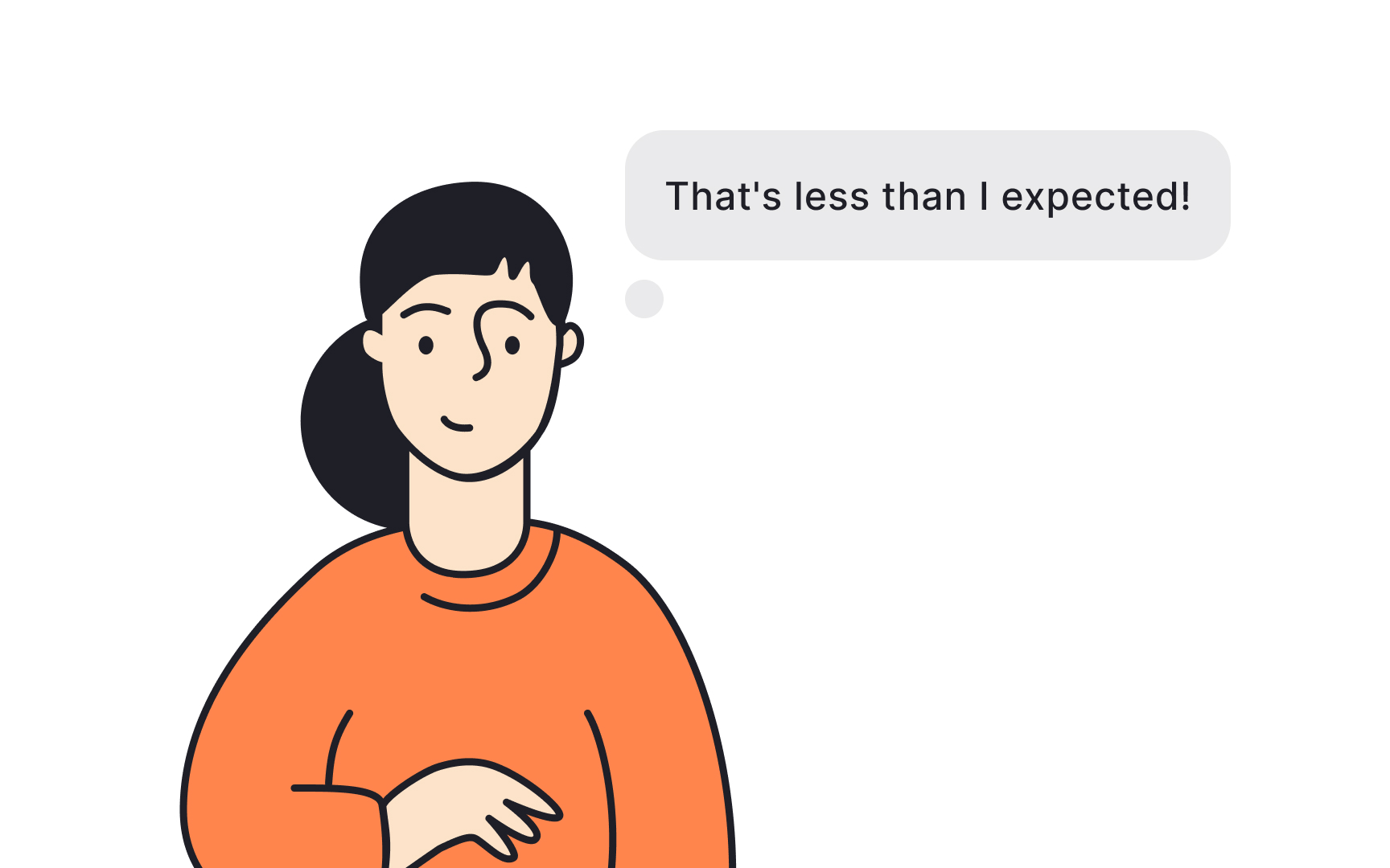 Read pricing signals to know when to adjust Bad Practice