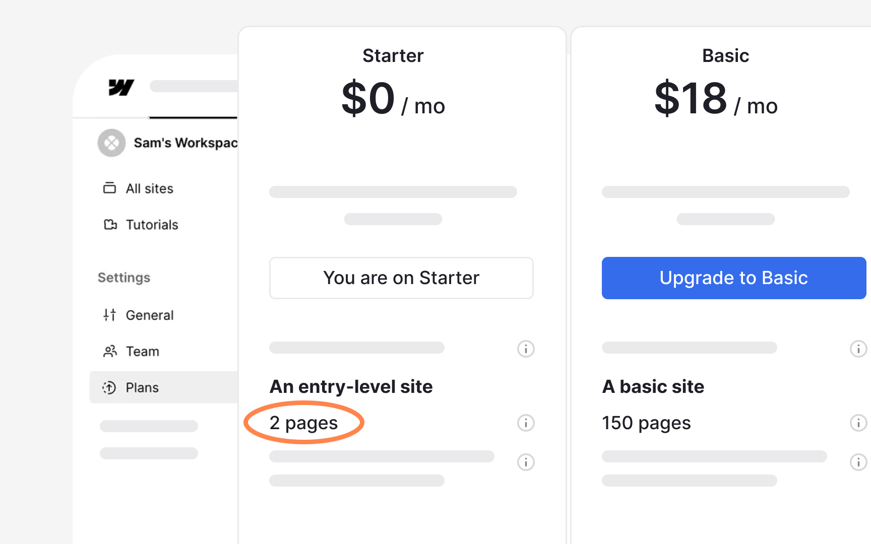 Freemium pricing model Best Practice