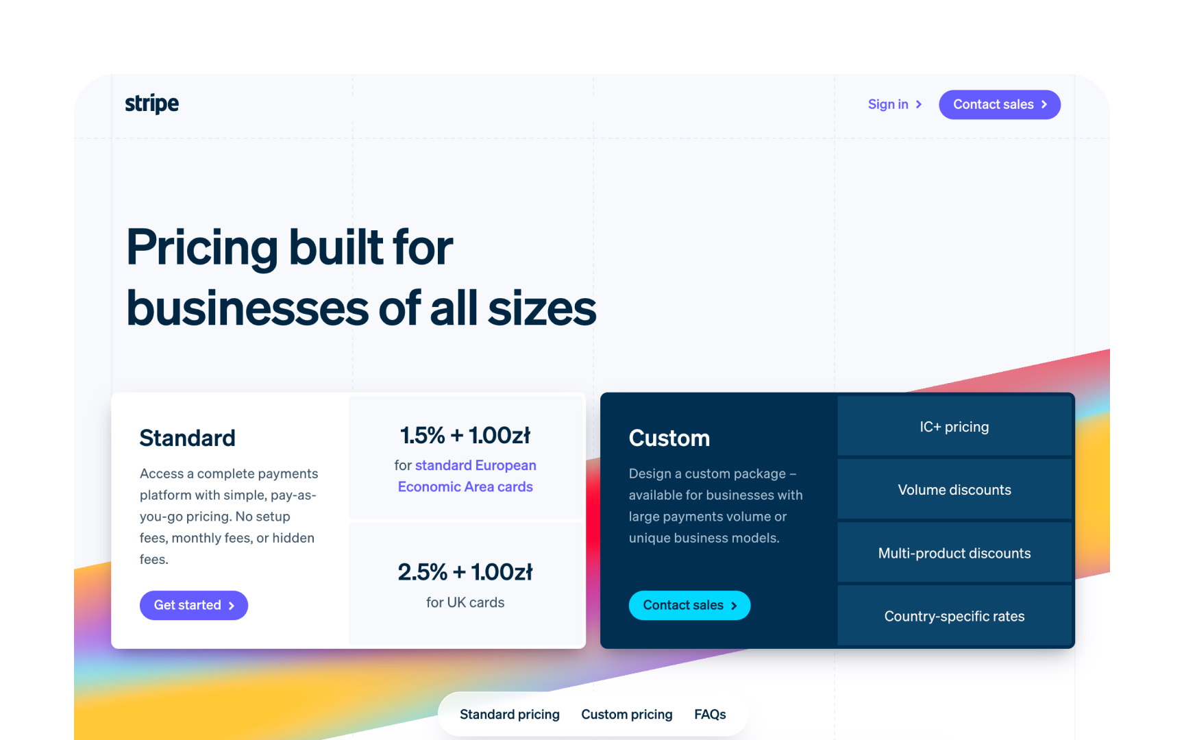 Transaction-based pricing model