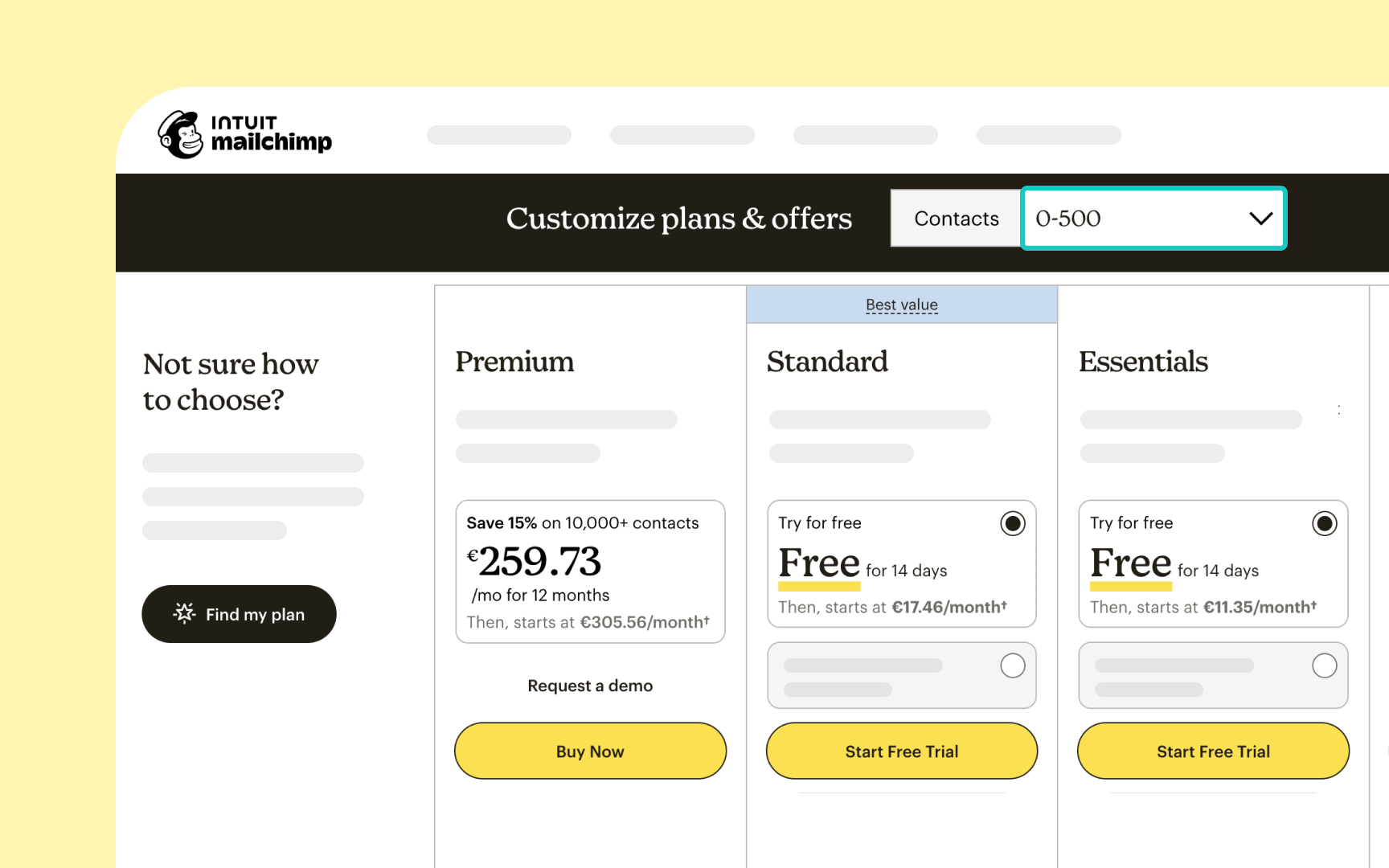 Hybrid pricing model