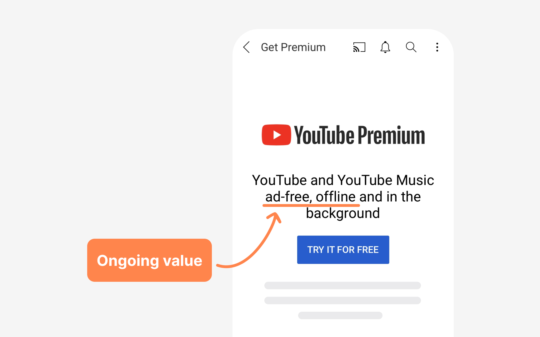 Subscription pricing model