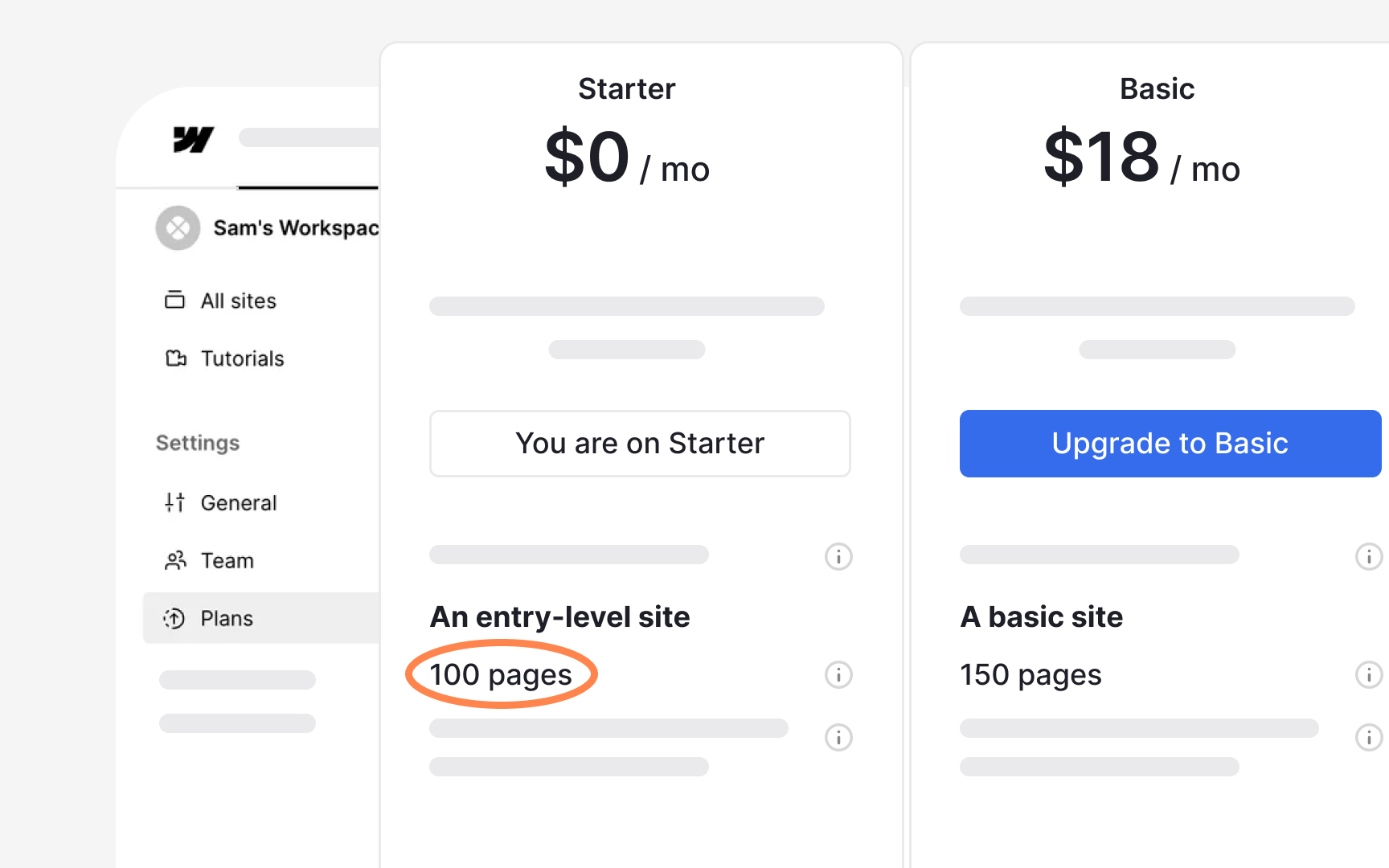 Freemium pricing model Bad Practice