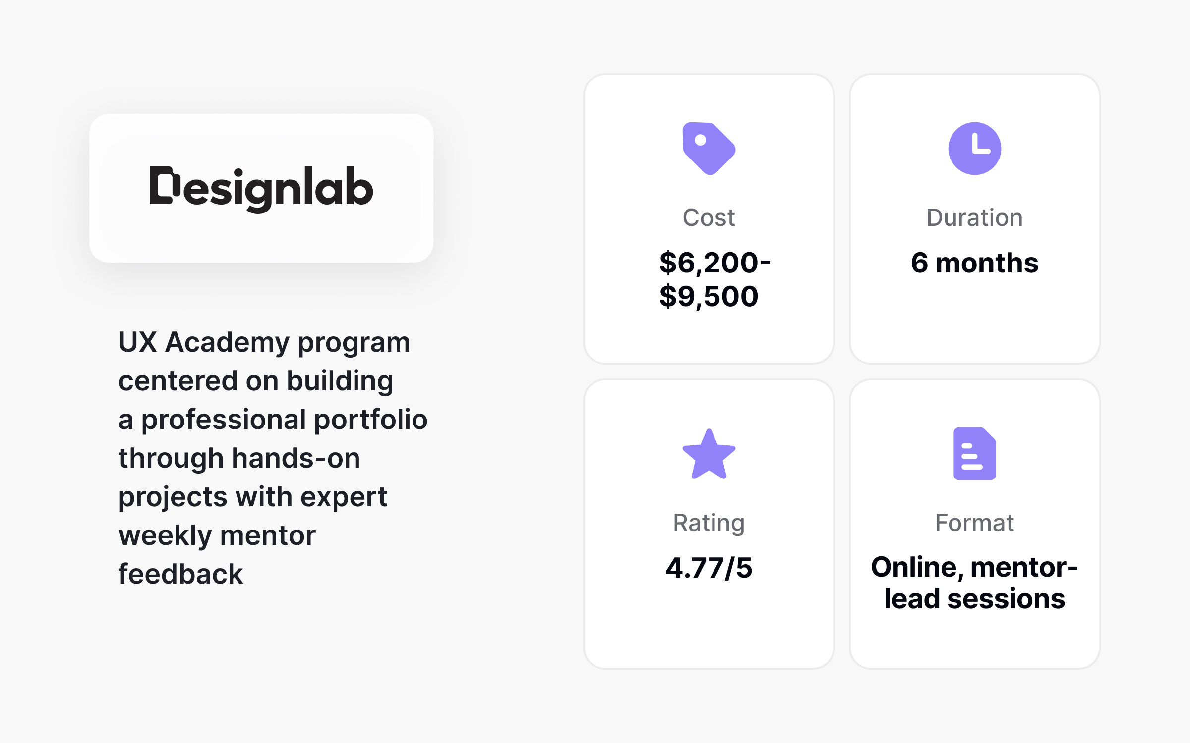 Can Designlab's mentorship model build a stronger portfolio?