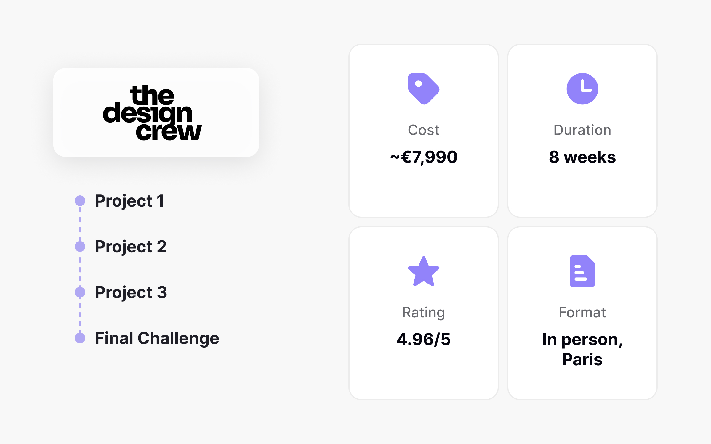 Should you fly to Paris for The Design Crew?
