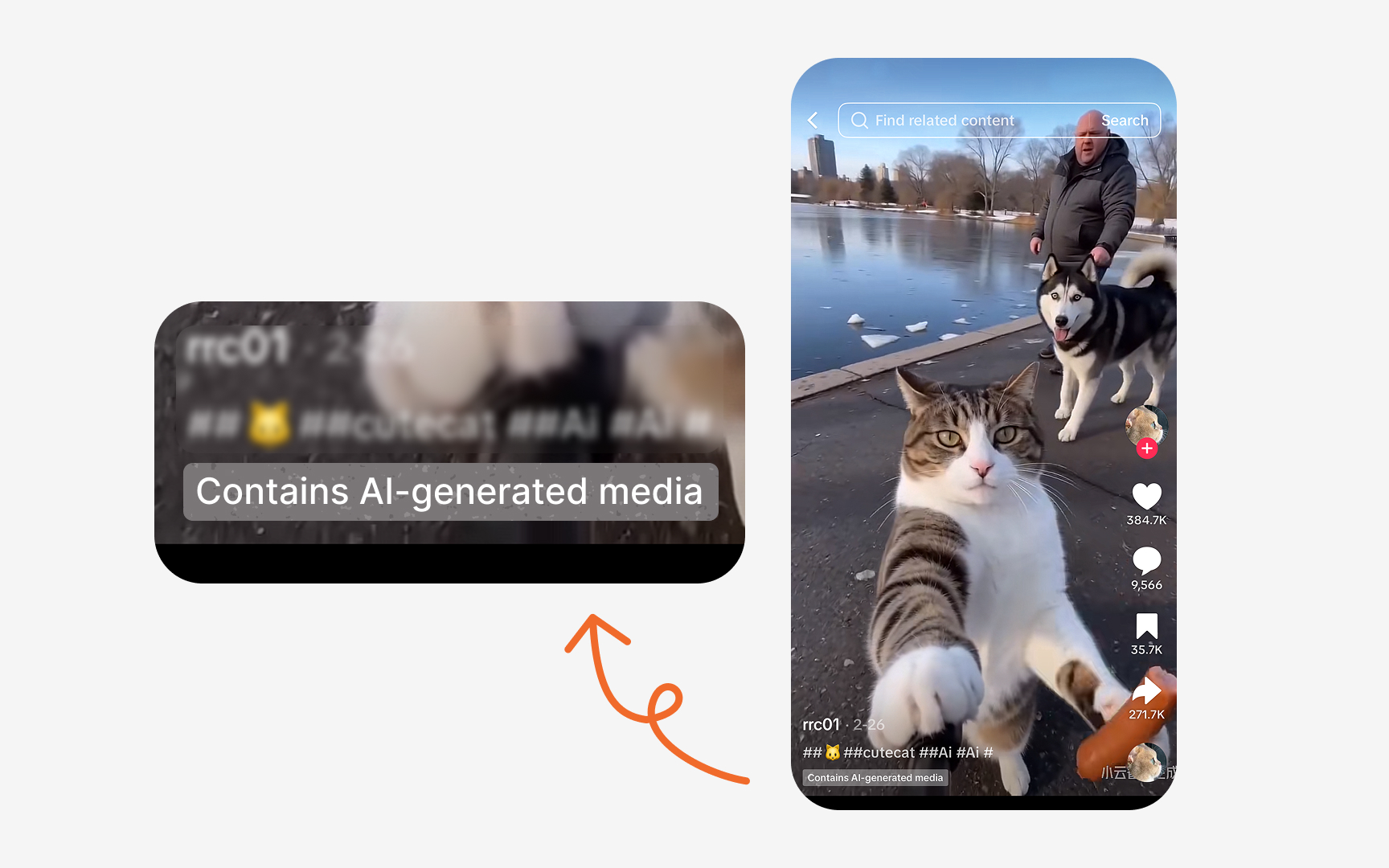 AI-generated content (AIGC)