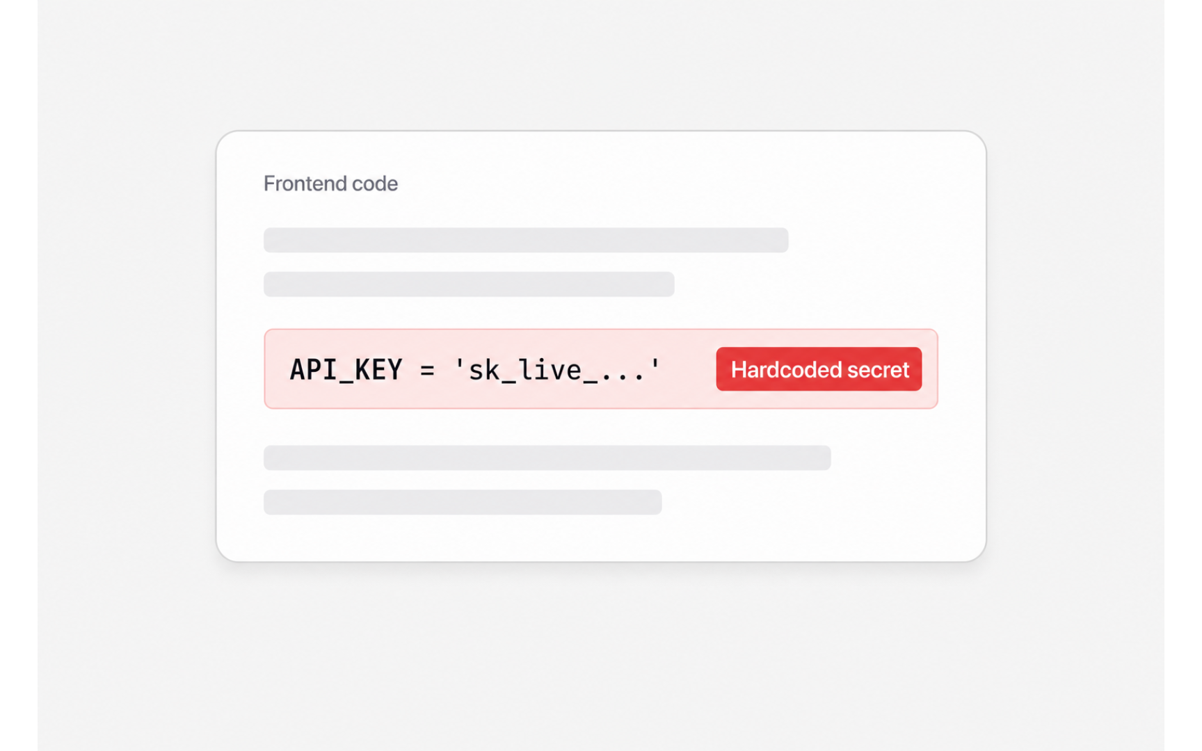 What is hardcoding?