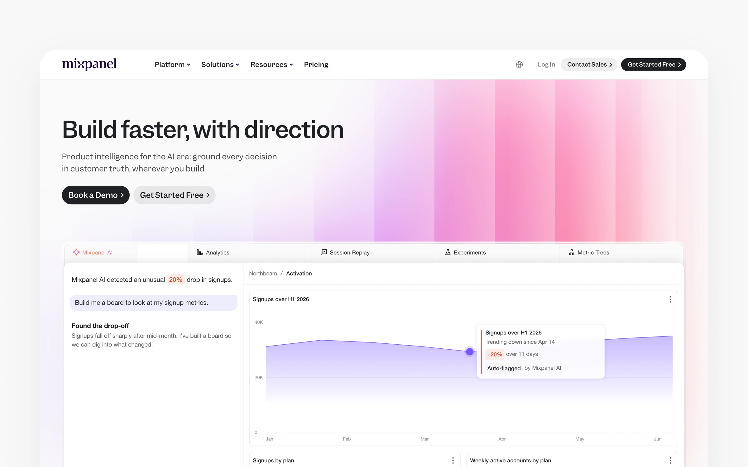 Mixpanel's homepage positioning it as a product intelligence platform for the AI era