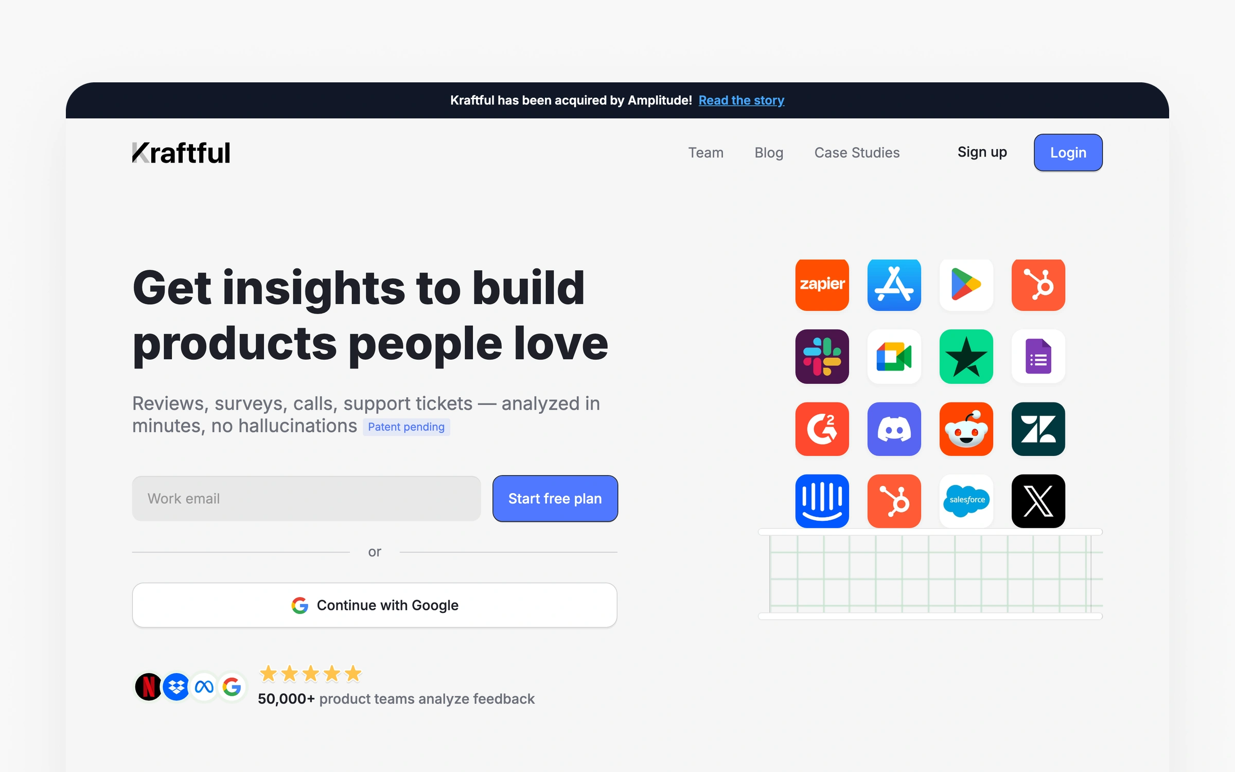 Kraftful's homepage carrying a banner announcing the company has been acquired by Amplitude, above its AI user feedback product