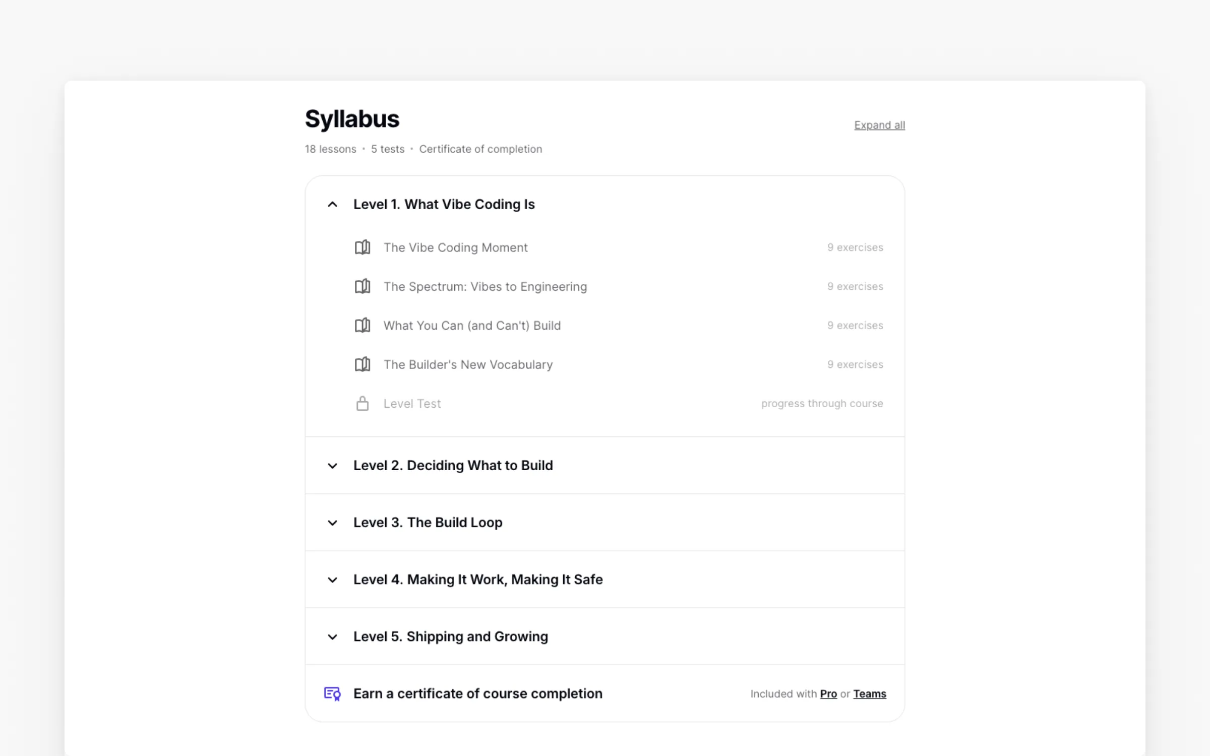 The Intro to Vibe Coding syllabus: 18 lessons across five levels with a certificate of completion