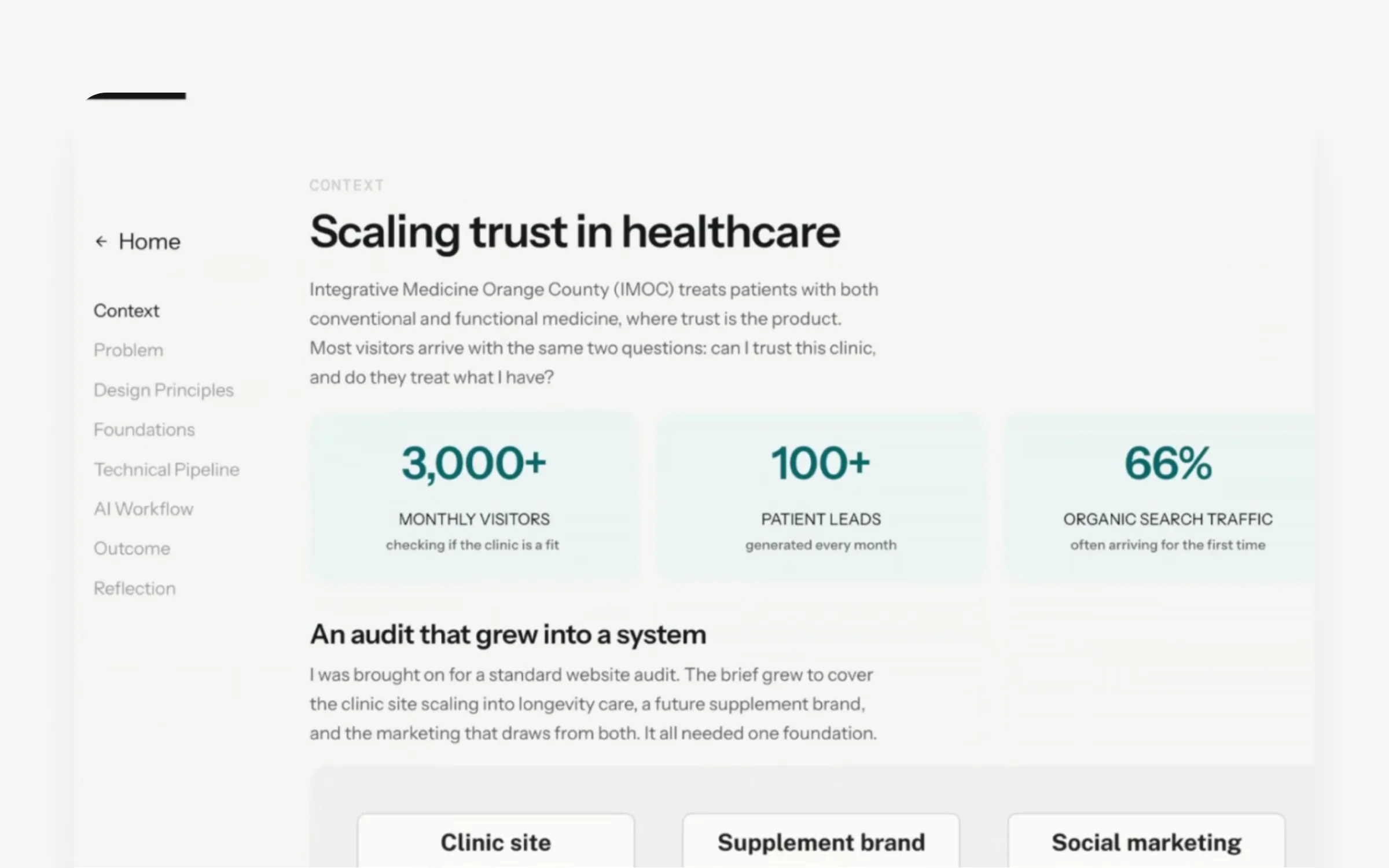 Maya's case study intro with three results: 3,000+ monthly visitors, 100+ patient leads, 66% organic search traffic