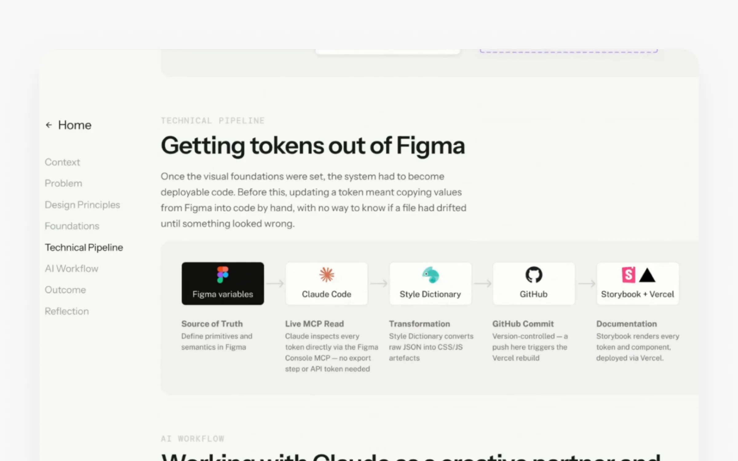 Maya's custom "Getting tokens out of Figma" diagram that explains her process at a glance