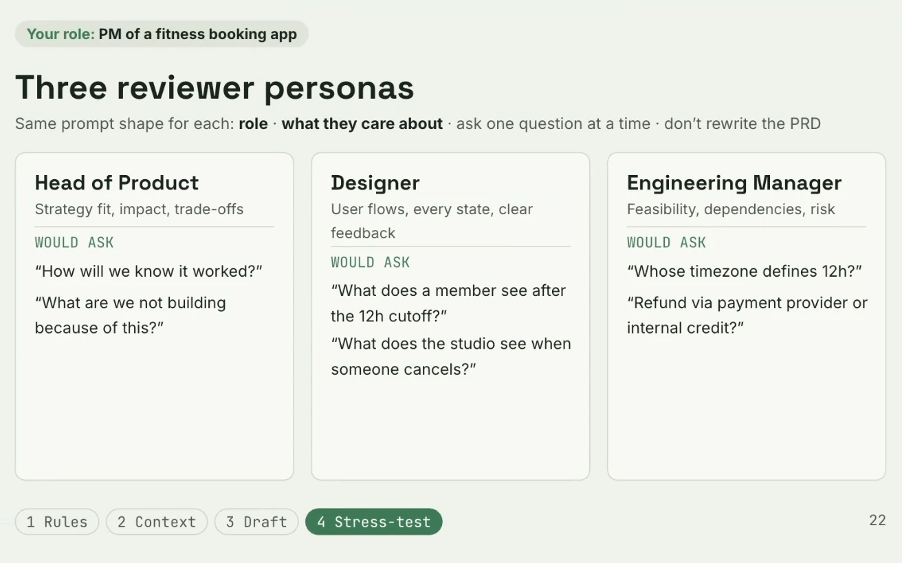 Slide with three reviewer personas, Head of Product, Designer, and Engineering Manager, and the questions each would ask