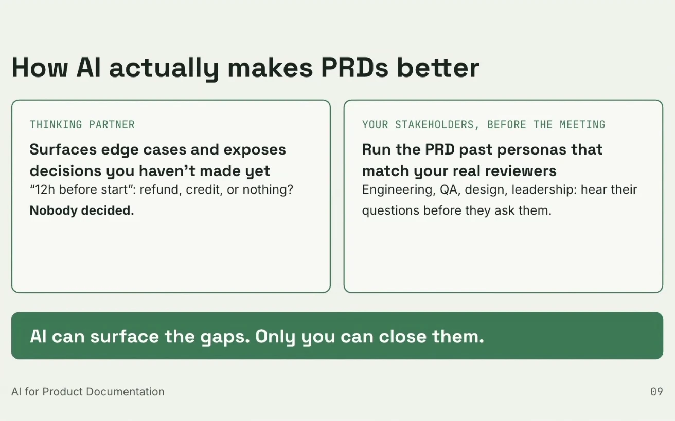Slide showing AI as a thinking partner that surfaces edge cases and as a rehearsal with stakeholder personas