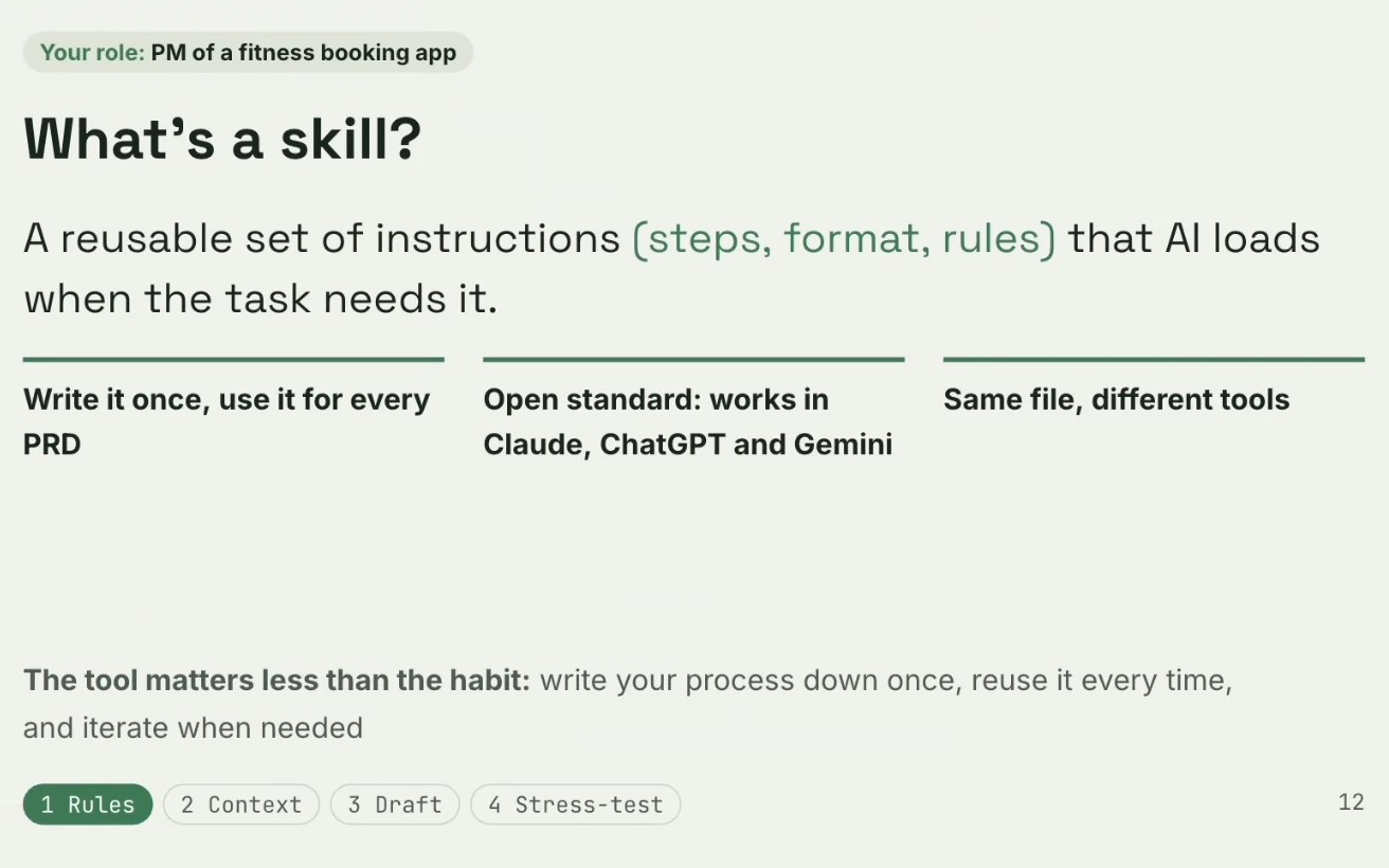 Slide defining a skill as a reusable set of instructions that AI loads when the task needs it