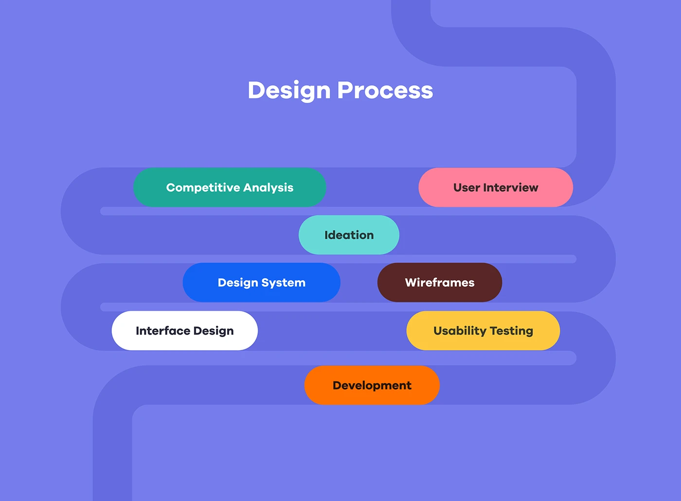 app book children chinese design kids Language Learning mobile online learning Young