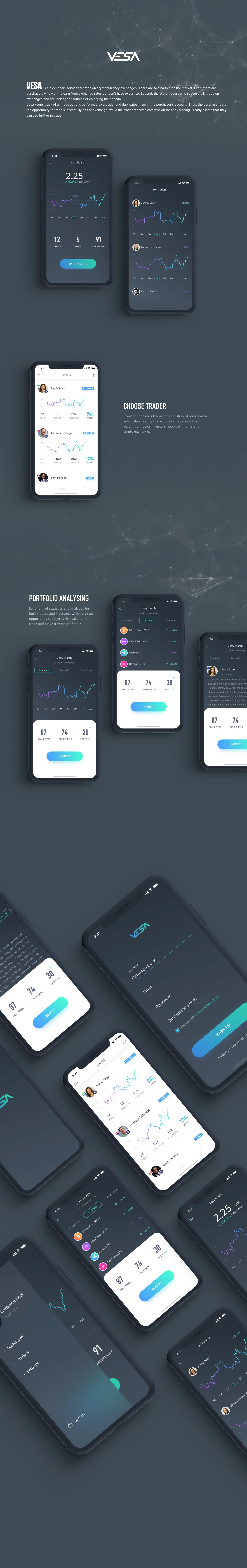 Adobe XD app design Mobile app UI ui design uiux user experience user interface ux UX design