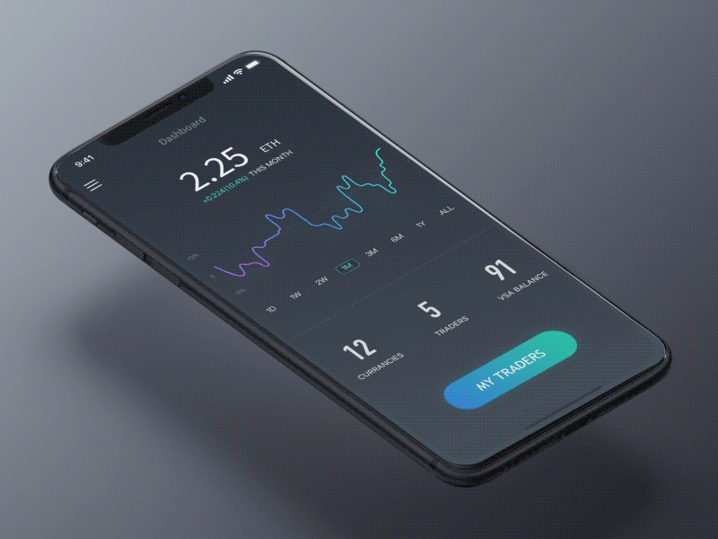Adobe XD app design Mobile app UI ui design uiux user experience user interface ux UX design