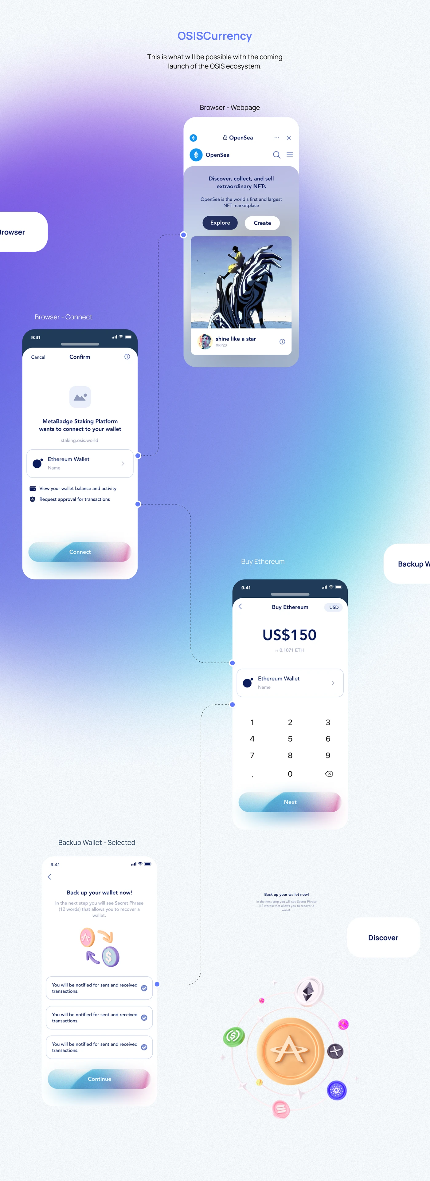 app design UI/UX ui design app design Web Design  Website ux