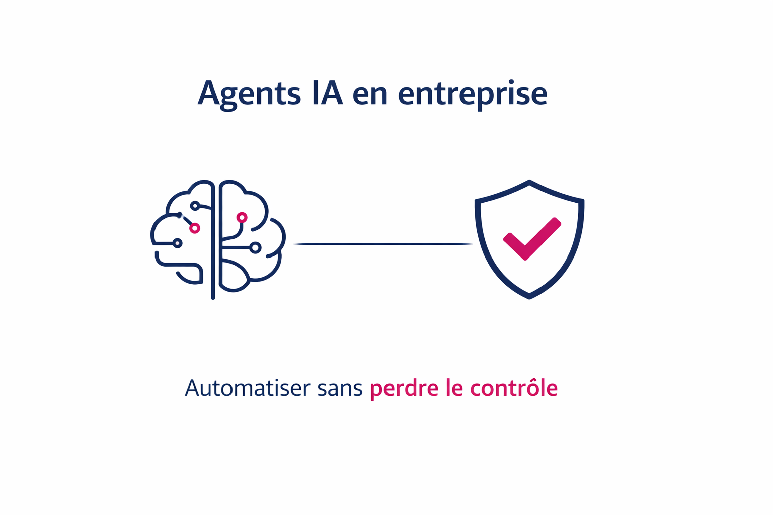 Agents IA : Comment automatiser ton entreprise sans risque