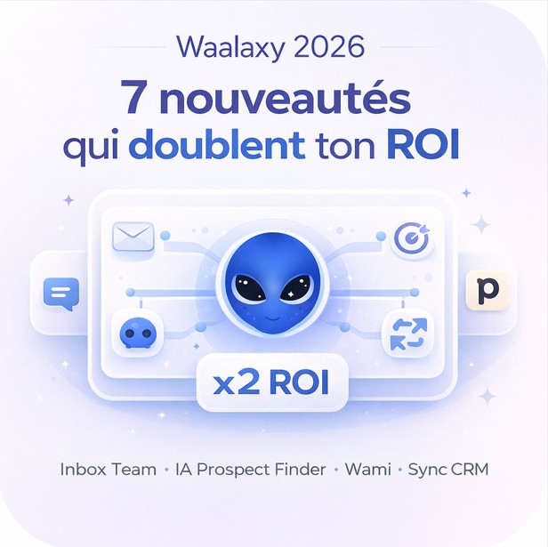 Waalaxy 2026 : 7 fonctions pour doubler votre ROI