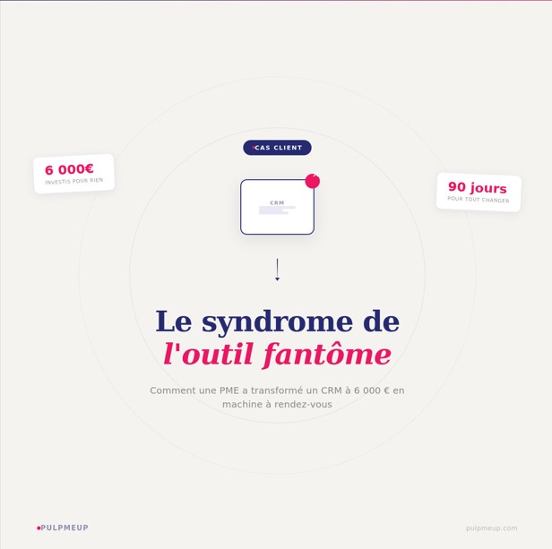 CRM payé, pipeline vide : comment une PME a tout relancé en 90 jours