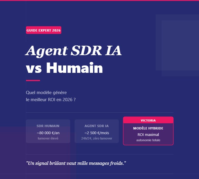 Agent SDR IA vs SDR Humain : le vrai ROI 2026 | PulpMeUp